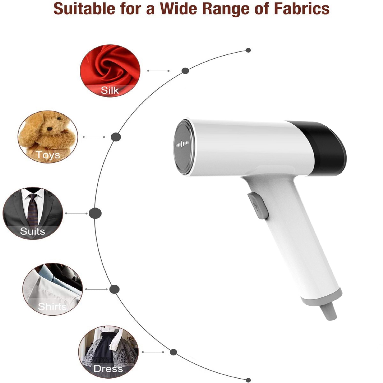 Home Goods Wrinkle Remover App-Controlled Plastic Injection Color Fast Heat Pump Steam