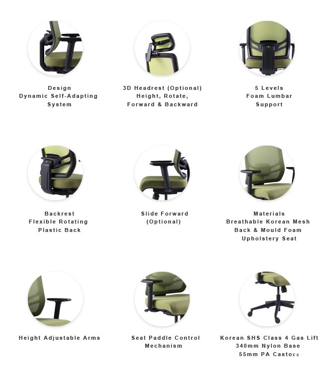 inFlex Ergonomic Office Seating Upholstery Seat Adjustable Computer Task Chairs