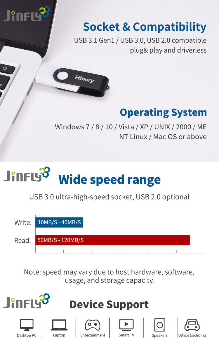 360 Degree Rotating Swivel USB Flash Disk , 64gb 128Gb USB Flash Drive