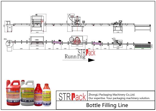 Agro Chemical Bottle Filling Line / Stable Performance Pharmaceutical Liquid