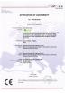 Shanxi Guangyu Led Lighting Co.,Ltd. Certifications
