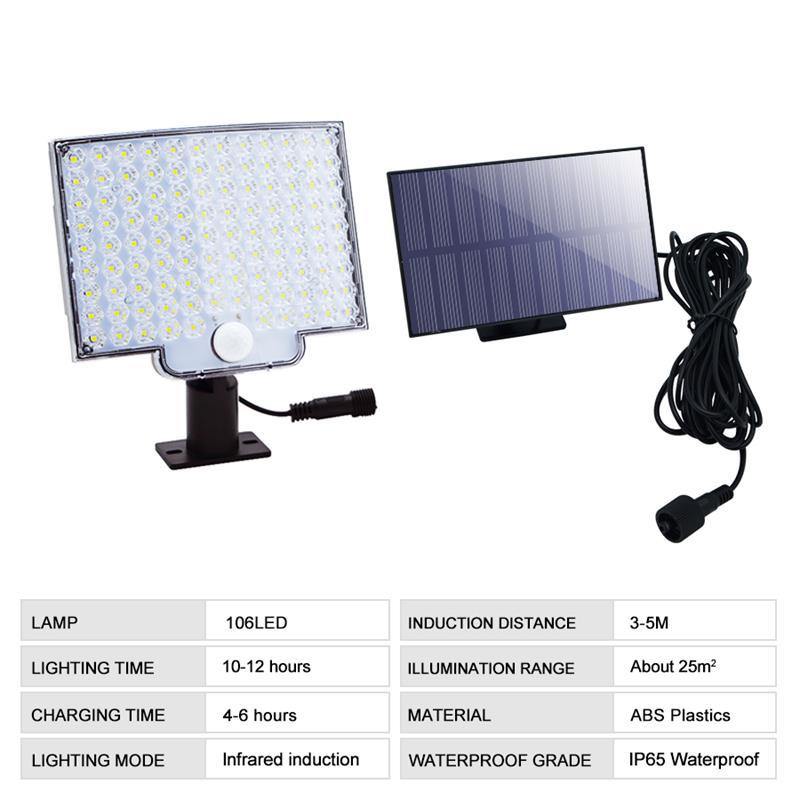 128 LED Solar Flood Light Motion Sensor Wall Mounted Sunlight Power IP65