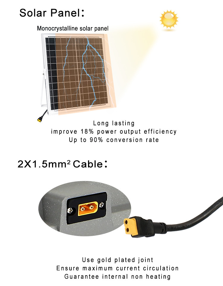 OEM ODM 400w Equivalent Motion Sensor Led Solar Flood Light IP65 waterproof high quality aluminum