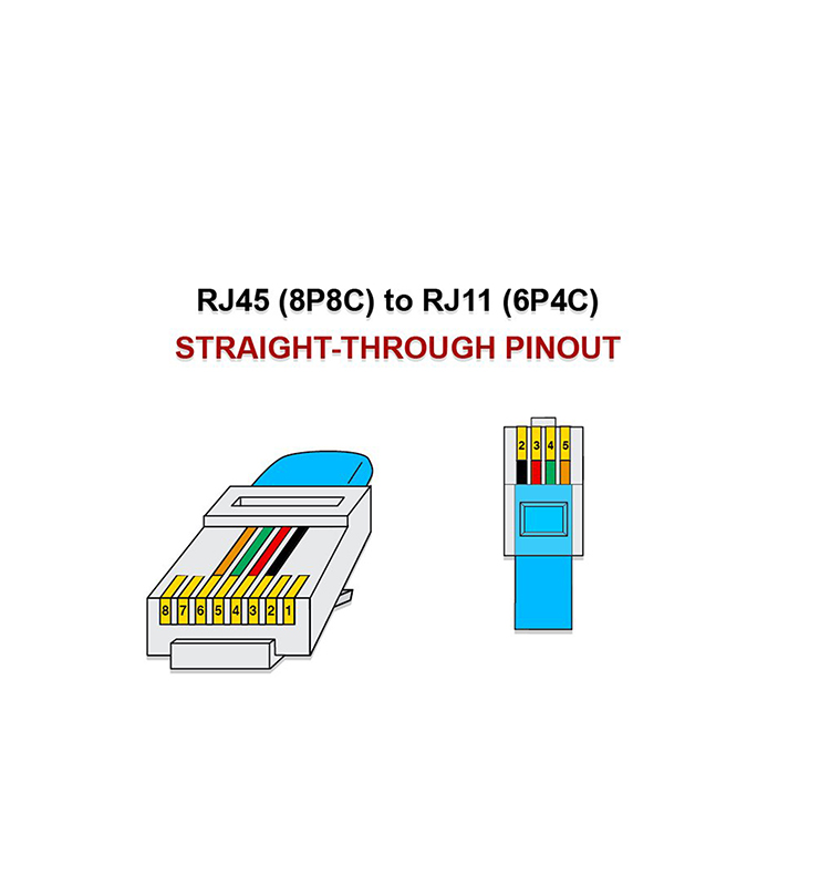 Custom Black RJ45 8P8C to DSL RJ11 6P4C Telephone Modem Wan Cable