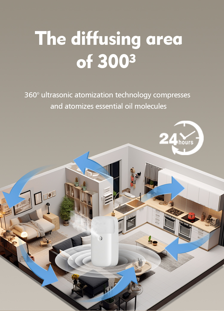 101 - 200 ML Ultrasonic Aromatherapy Diffuser With 35 DB Noise And 6V Voltage For Home Hotel Bathroom Kitchen
