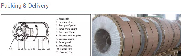 ASTM A463 Aluminum Silicon Alloy Coated Coil Mesco Hot Dipped 508mm