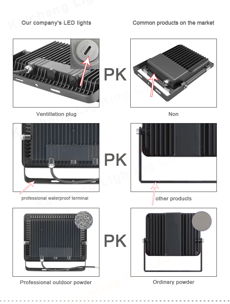 Aluminum Stadium Lighting Slim Led Outdoor Flood Light 100W Waterproof