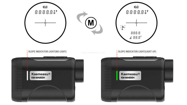 Kaemeasu 5-600m Mini Laser Rangefinder With Slope Adjustment
