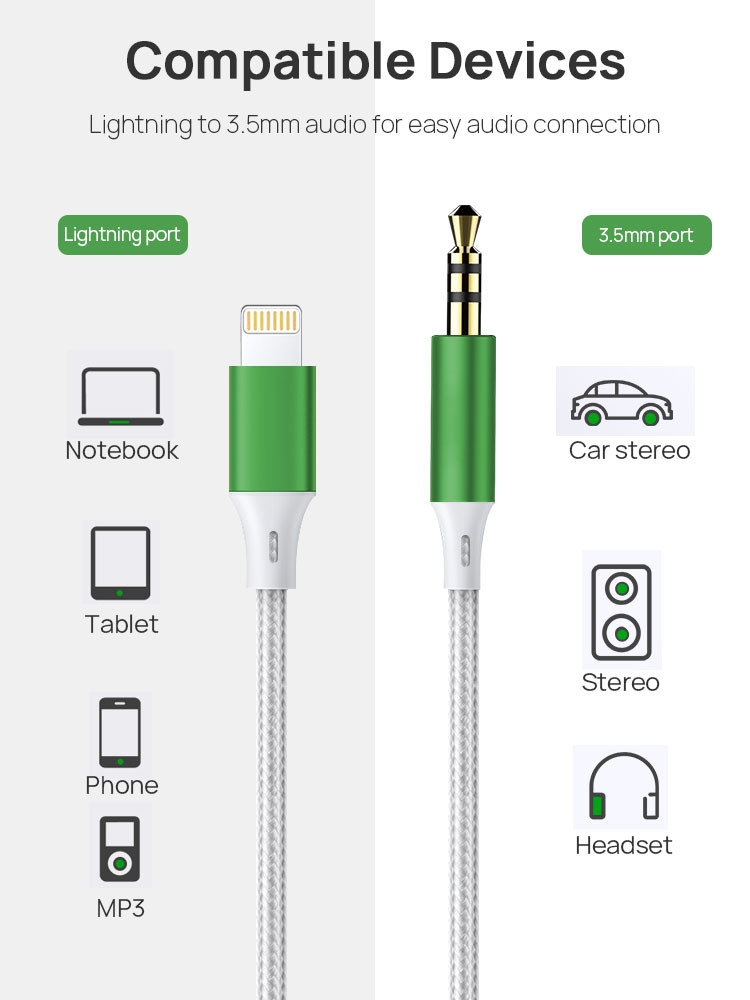 MFI 8Pin Stereo Aux Cable Lightning To Audio Jack Cable