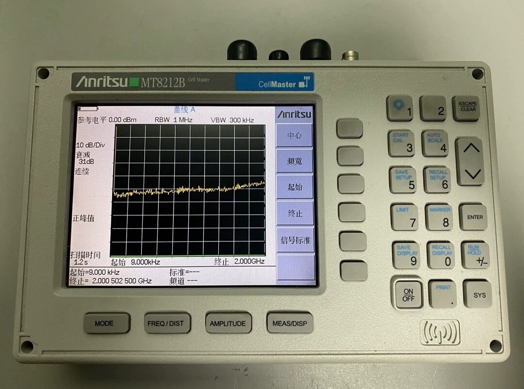 Anritsu MT8212B Cable And Antenna Analyzer 25 MHz To 4GHz Spectrum Analyzer
