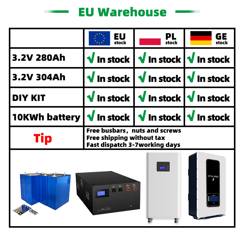 3.2V 280Ah Lifepo4 Cell EV LF280K Lithium Ion Battery For Solar Energy Storage System
