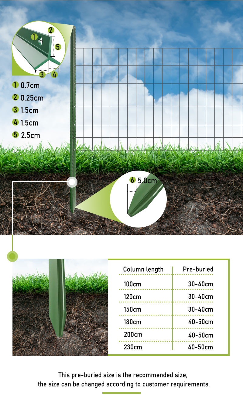 Popular Standard 1.2M Y Steel Fence Posts For Farm