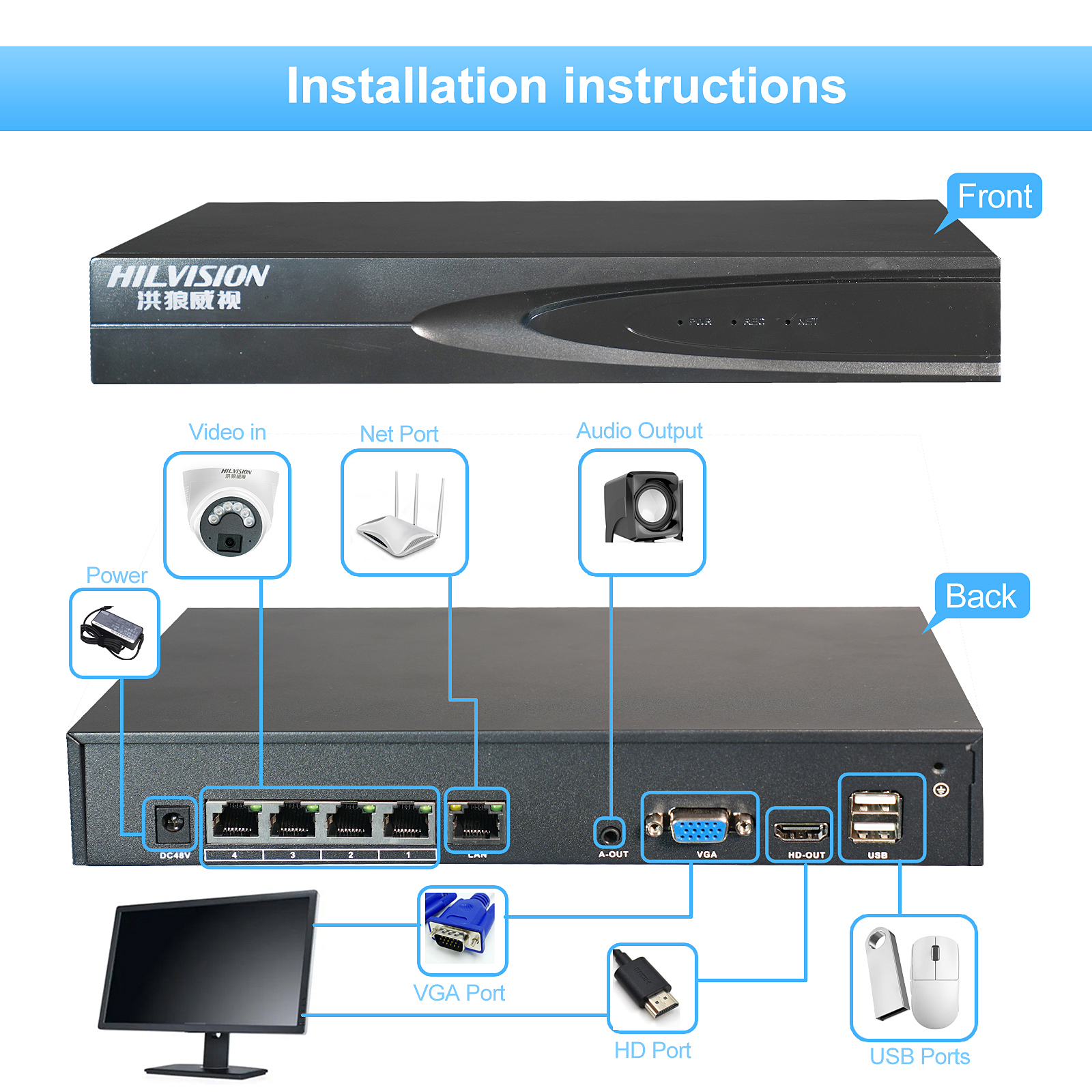Powerful C2240TQ-10E PoE HD Security Network Camera For NVR Data Storage