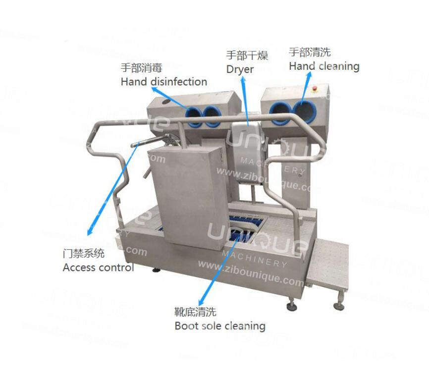 31KG Industrial Automatic Boots Cleaning Washing Access Control Machine for Food Workshop