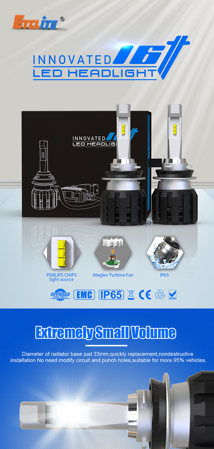 H3 High Lumen LED Headlight Bulbs Super Bright 60W 10000lm Adjustable