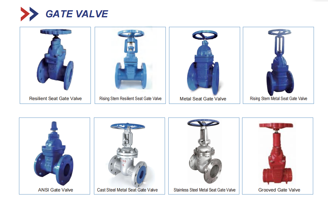 ODM Support F4 GGG50 PN10/PN16 Cast Iron Gate Valve with Bronze Seal and Metal Seat
