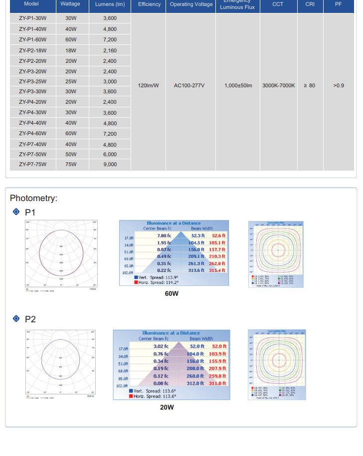 30W-50W Square LED Ceiling Panel Aluminum Suspended Ceiling Light Panels