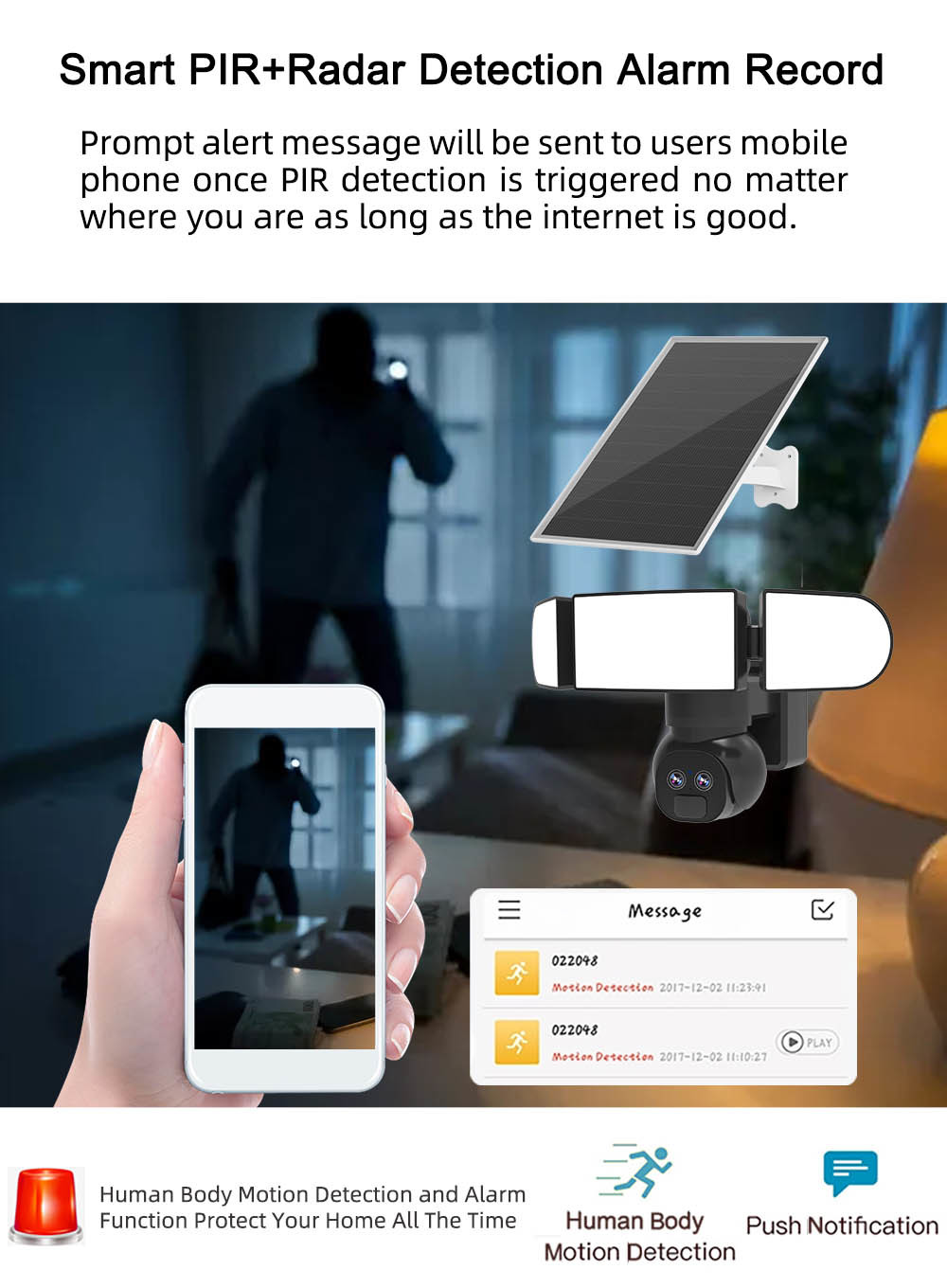 2K 4G Solar Security Camera 3.6mm 12mm Dual Lens Solar Floodlight Camera