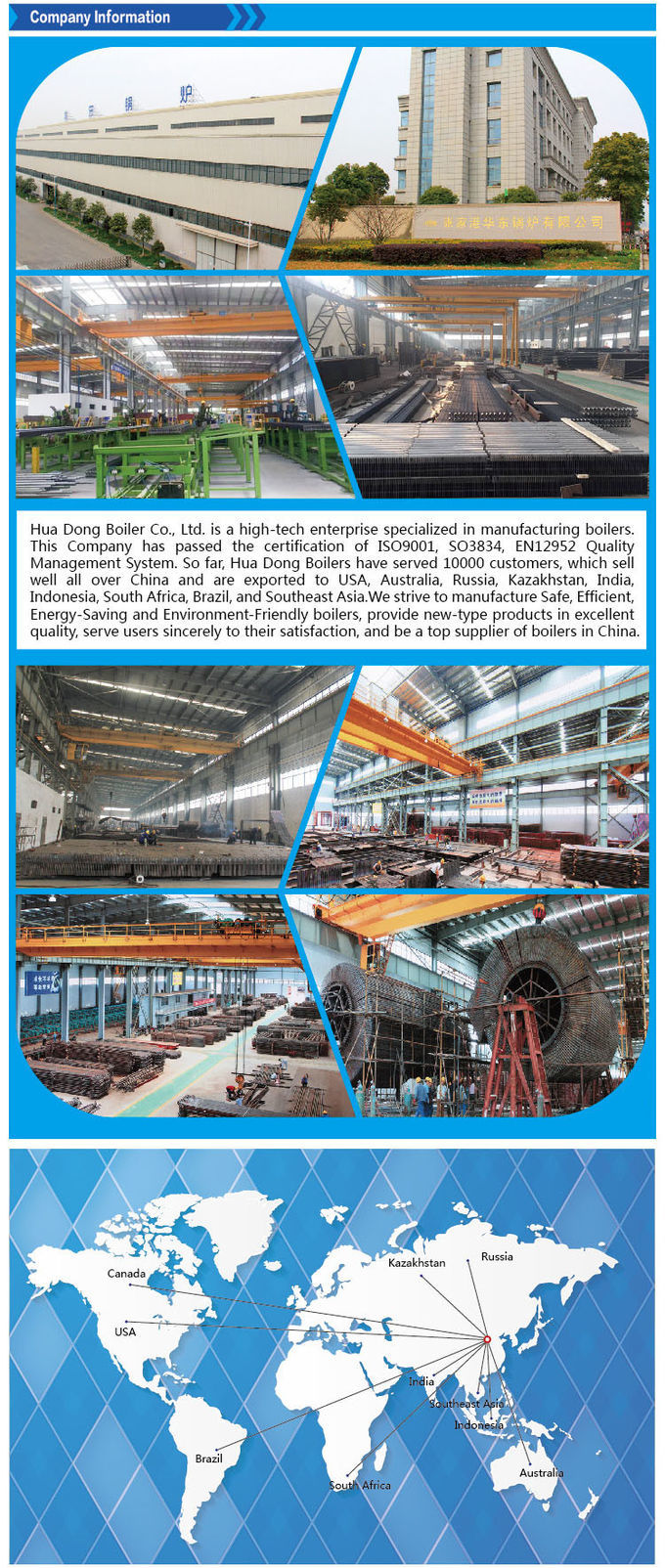 High Efficient & Economic HRSG Heat Recovery Steam Generator Long Life