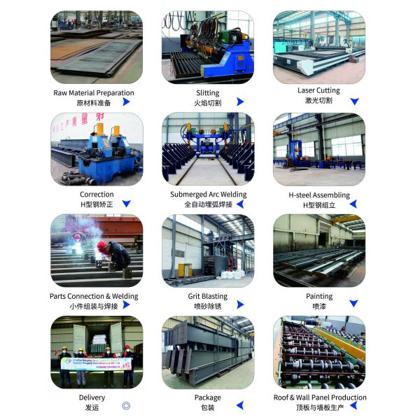 Large-Span Space High Rise Tempered Glass Modular Construction Industrial Commercial Hybrid House Office Prefab Prefabricated Metal Steel Structure
