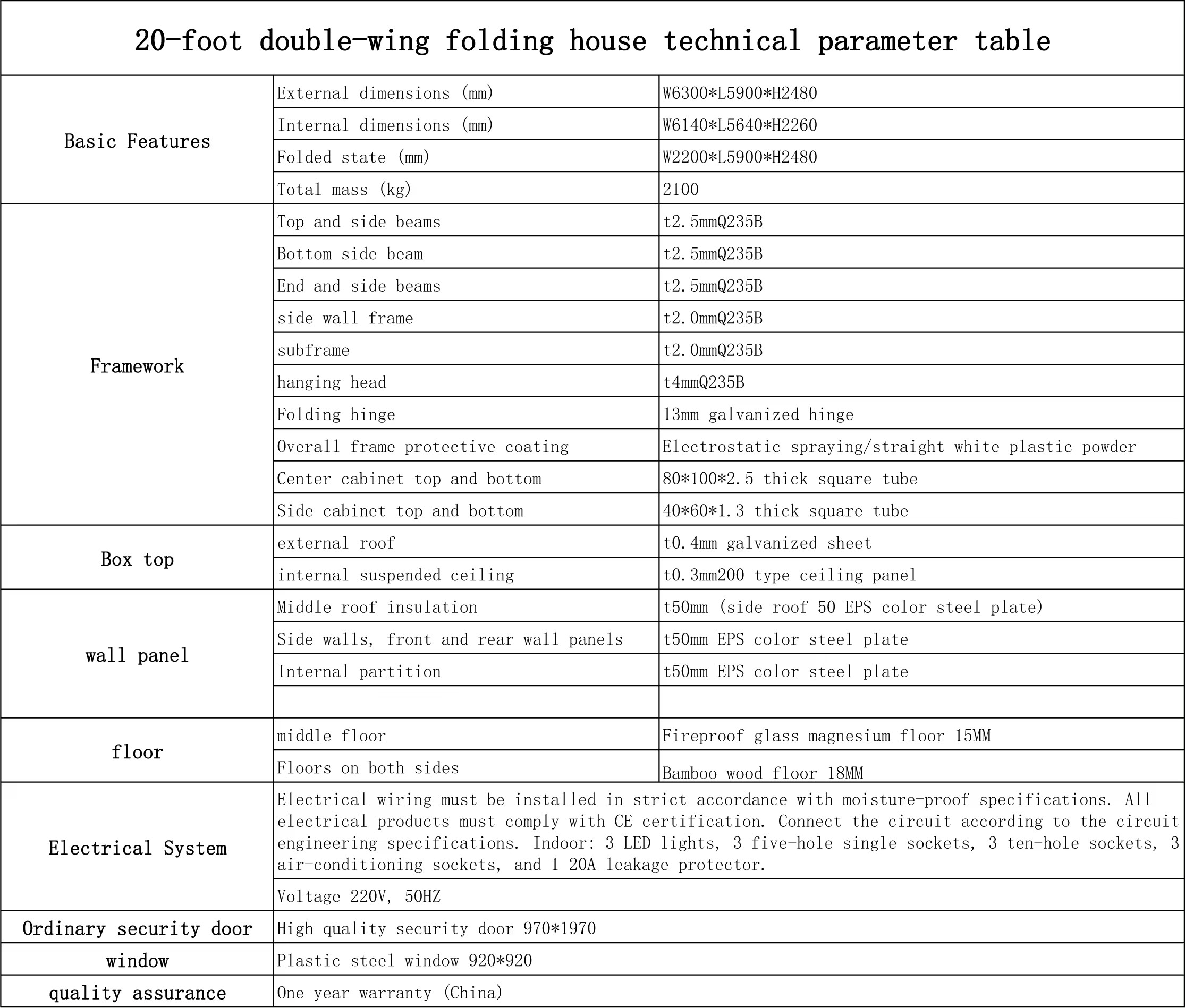 Good Quality Prefabricated Shipping Container Homes Tiny House Container House Container Luxury