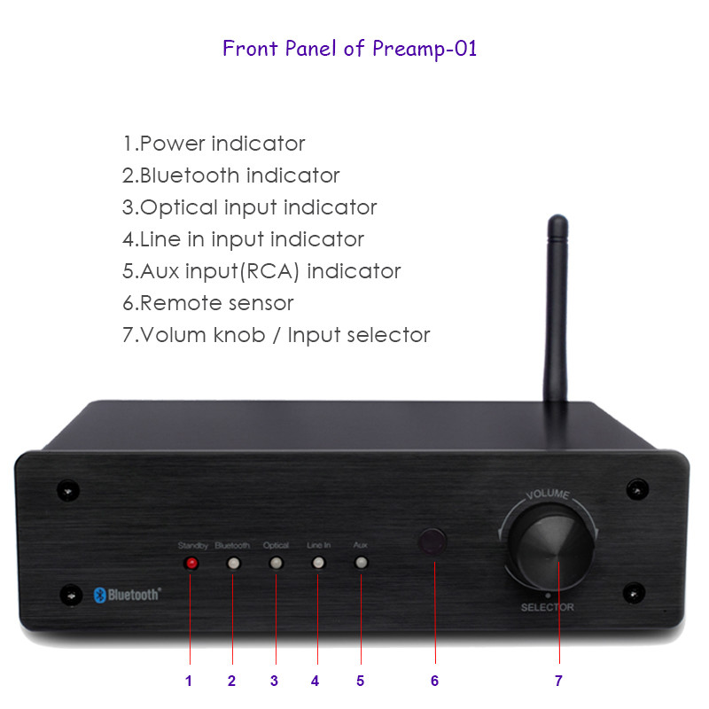 Wireless Bluetooth Stereo Audio Pre Amplifier With Toslink And Remote Control