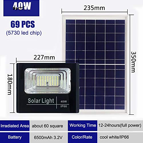 Solar Street Light 2-Piece LED Landscape Lamp Column with Long Lifespan of 50000 Hours