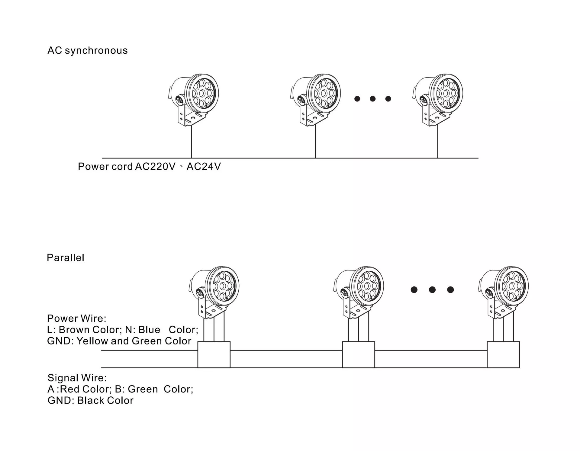 IK08 Narrow Beam Angle LED Spotlights 10W Nominal Power Precision