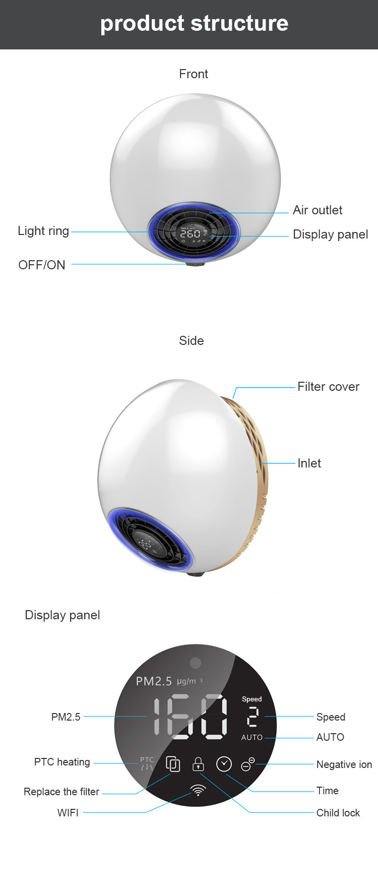 DC Motor 65dB Plasma UV Hepa Air Purifier Wall Mounted Rotating