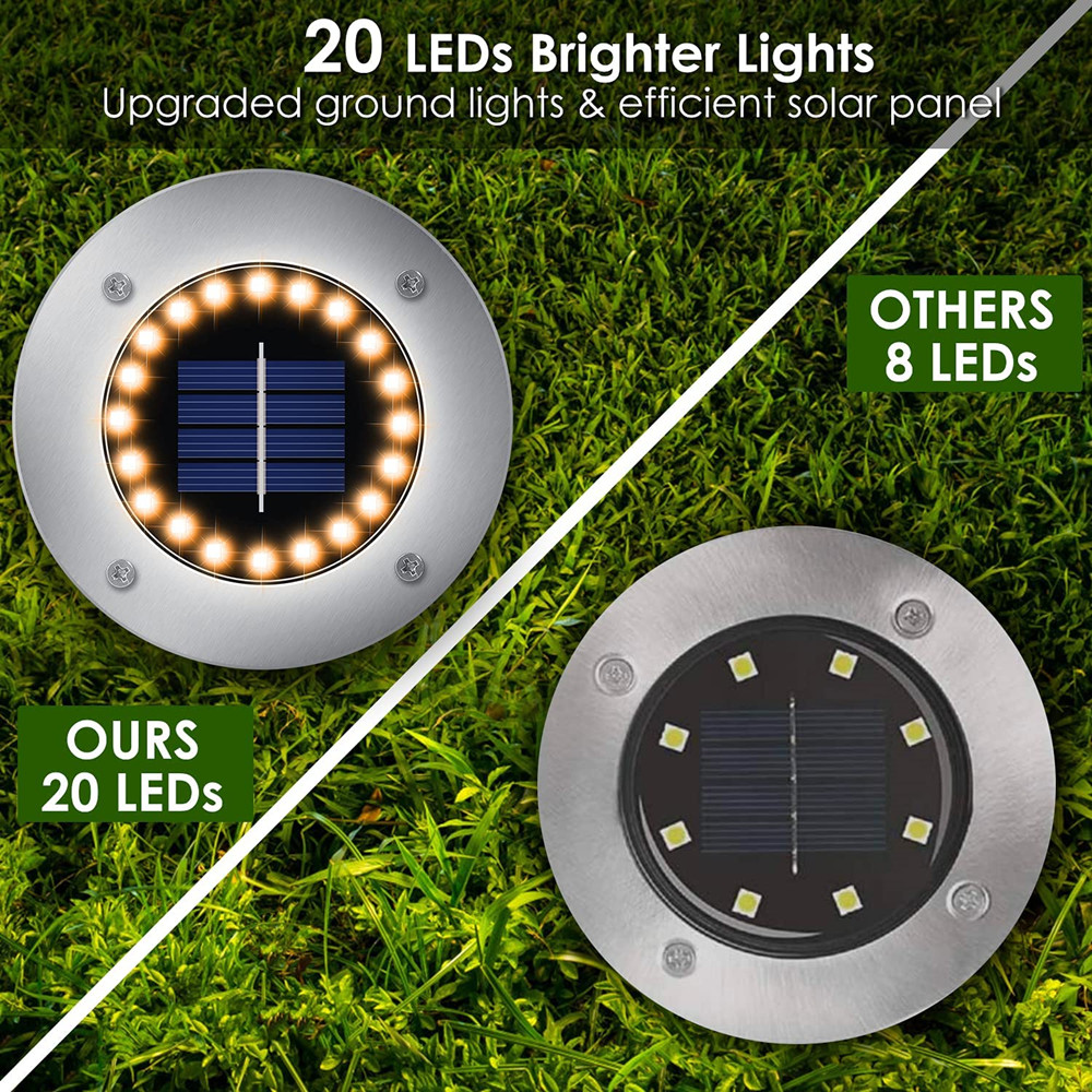 Garden LED Solar Powered Lights IP65 0.5W Solar Pathway Lights