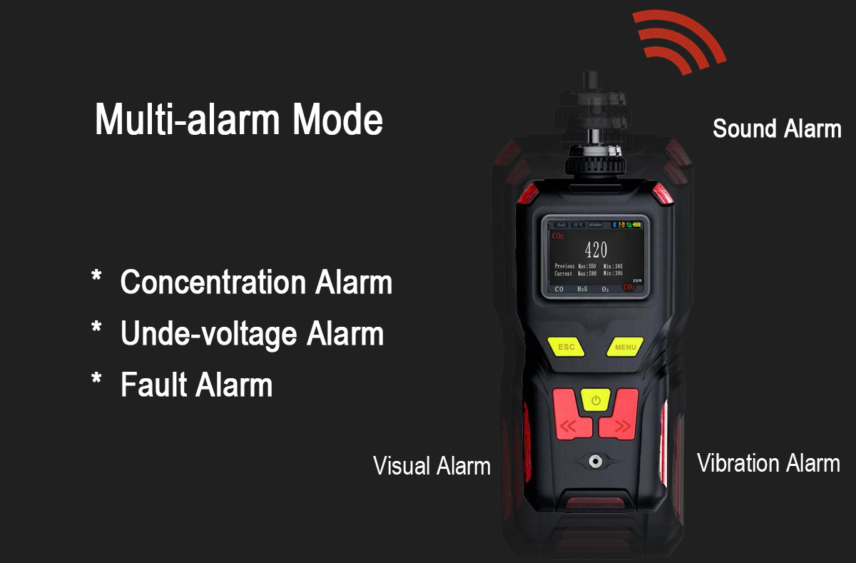 Zetron MS400-CH4 Portable Gas Detector For Methane Monitoring And Carbon Emission Analysis