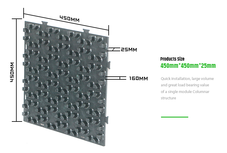 Industrial Design Style Hydronic Floor Heating Module Distributor