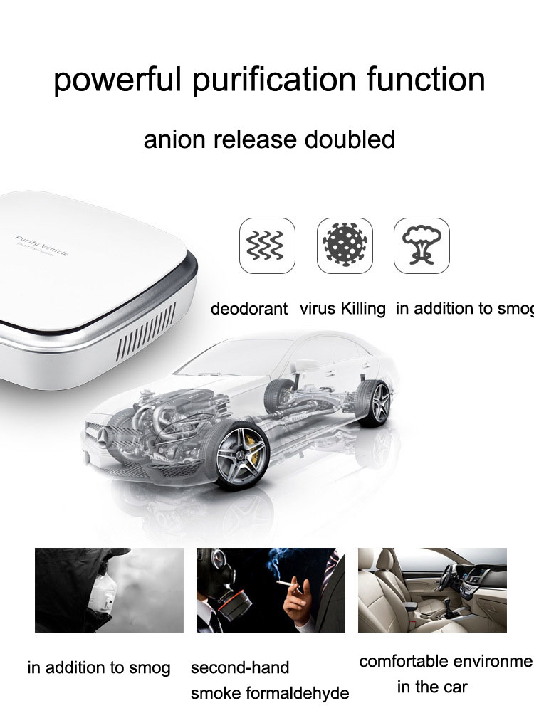 HOMEFISH ABS Hepa Filter Car Air Purifier DC5V With Led Light