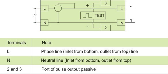 Din Rail Single Phase Digital 100A Power Energy Meter