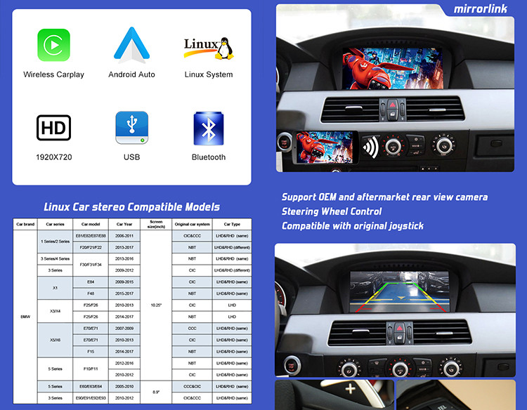 Linux Car radio For BMW E60  E90 support dual system and original joystick