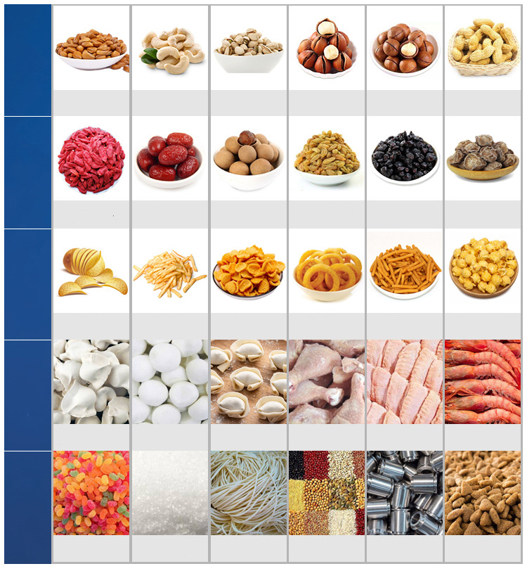 Vertical Bagged Dog Food Pellets Multifunctional Packaging Machine Fully Automatic