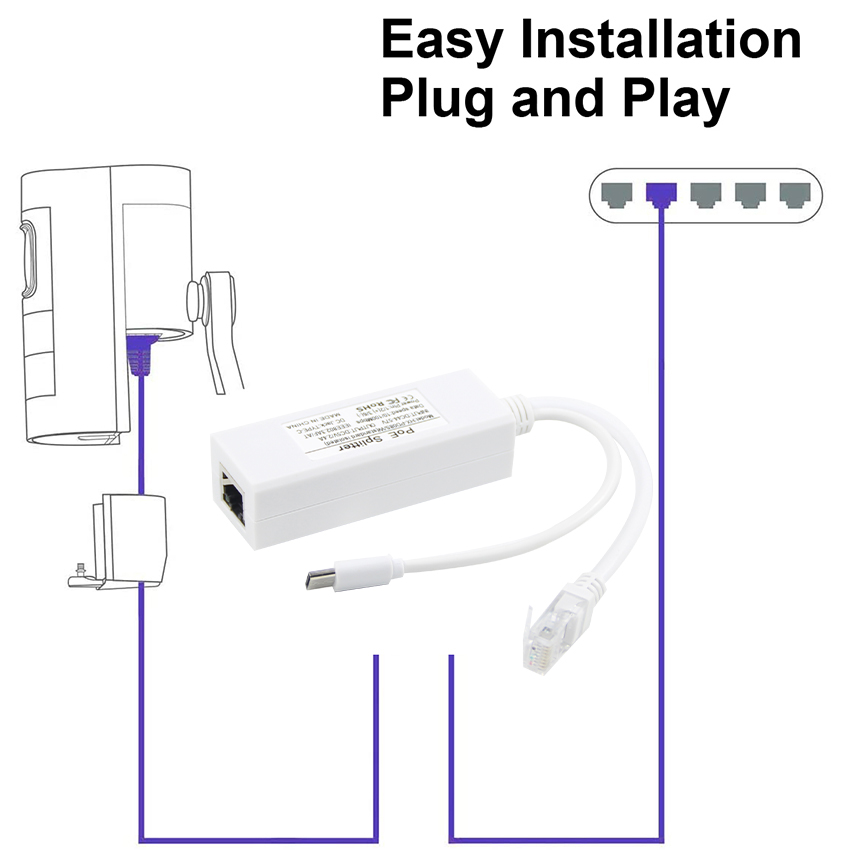 24V 12V 5V POE Passive Injector USB-C Type C Cable and Ethernet RJ45 Connector