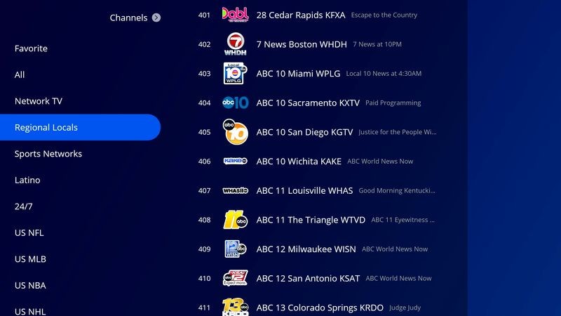 Custom IPTV Receiver Box