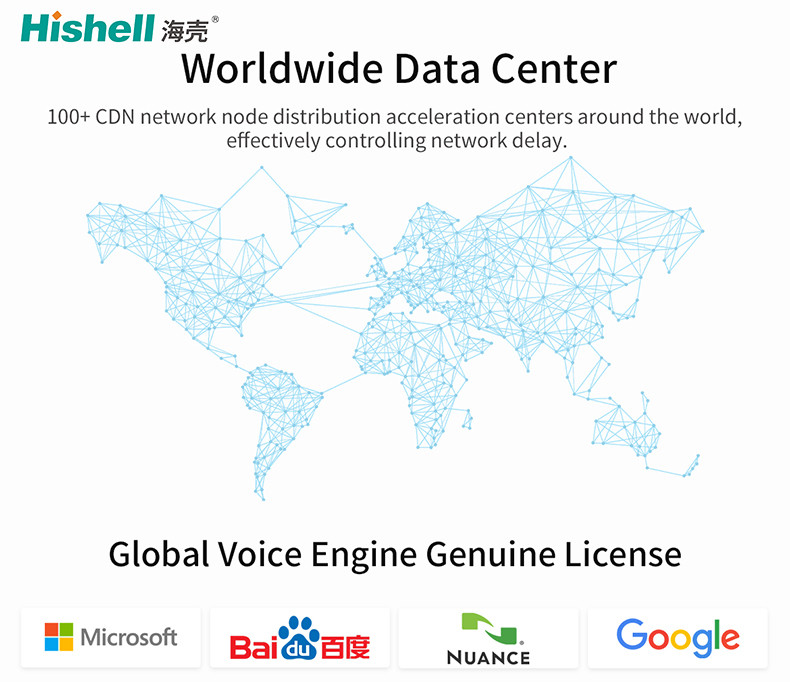 30g Real Time Voice Language Translators 127 Languages Lightweight