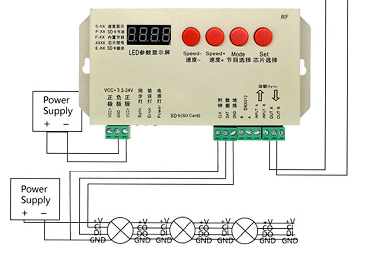 K-1000s Pixel LED Controller RF Wireless Remote Control 29 Keys K1000s K1000 Ws2811 Strip Programmable SD Card Pixel Con