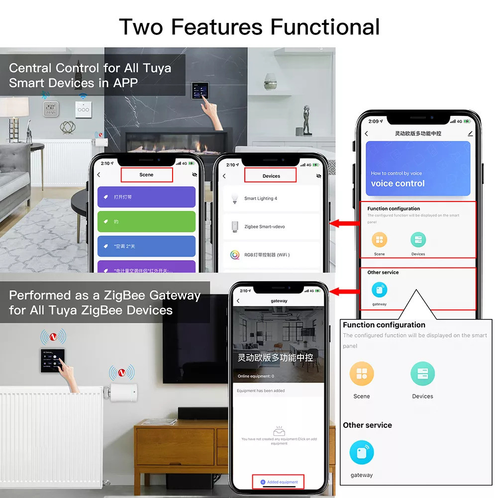 Wifi Integrated Tuya Smart Life Compatible Devices Home Central Control System