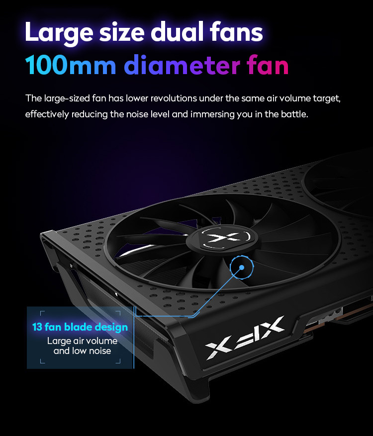 RX6500xt 4gb GPU Graphics Card GDDR6 AMD Gaming PC Video Card