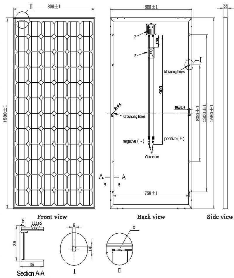 190W-195W-200W-205W-36V solar panel assembly size chart