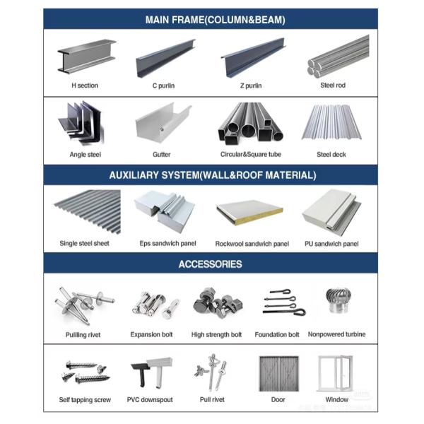 Customized scheme galvanized portal steel frame agricultural building breeding farm
