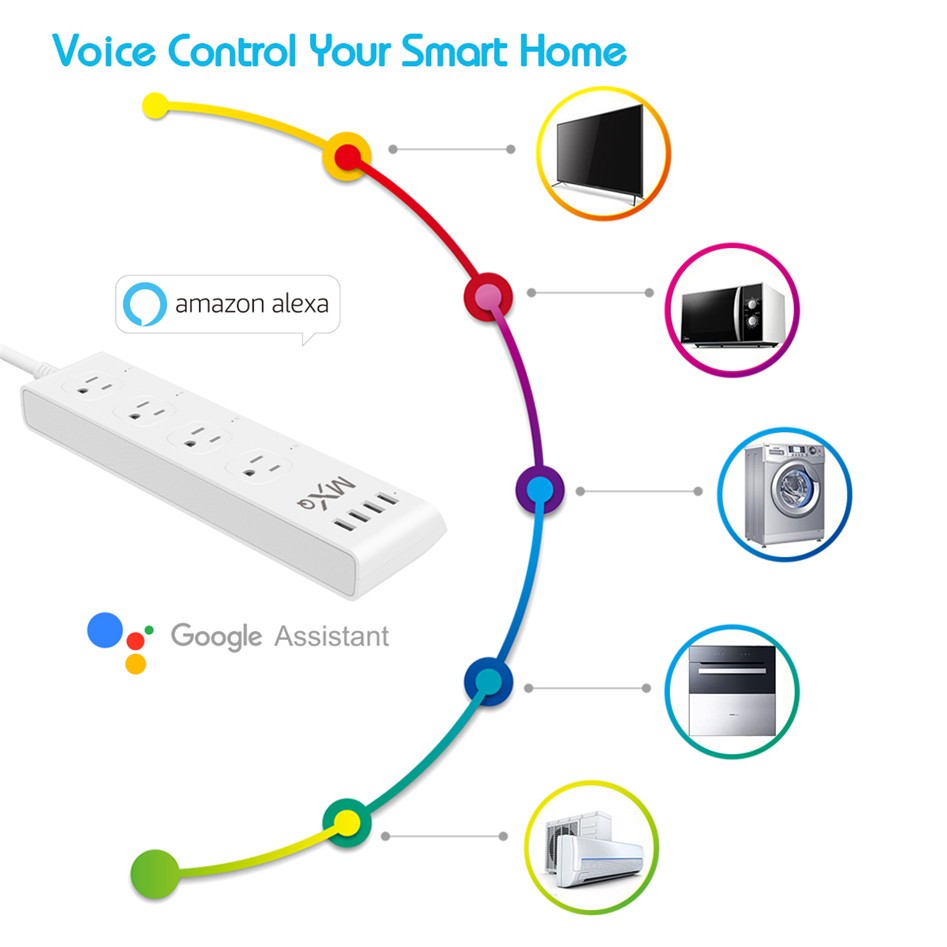 IOT US USB WIFI Power Strip Wireless Power Extension Socket With Voice Control