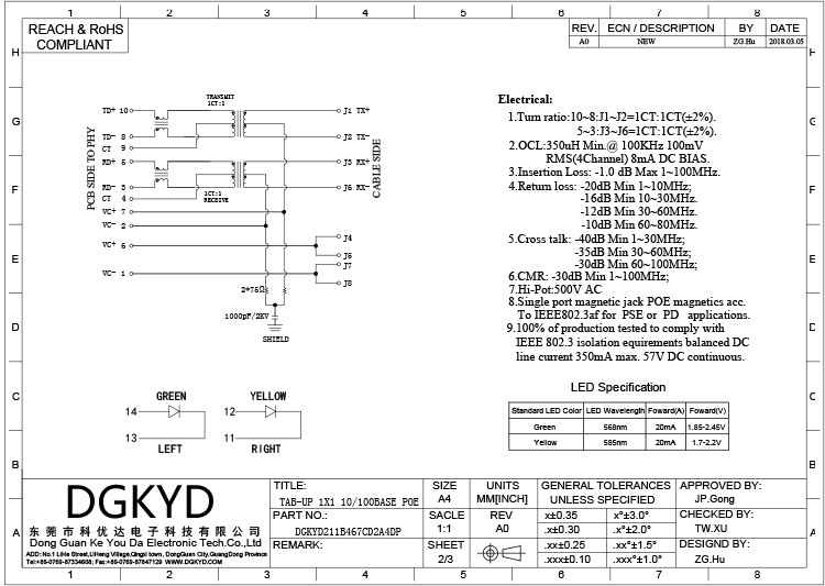 21.1mm 100Mb RJ45 Single Port Connector With Transformer PBT Material
