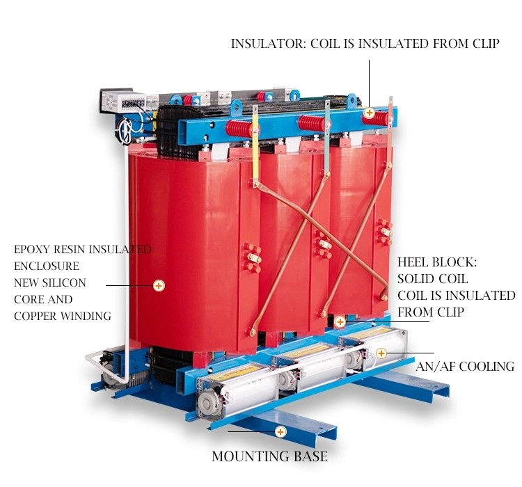 Dry Type Power Supply Transformer 2000KVA 10/0.4KV
