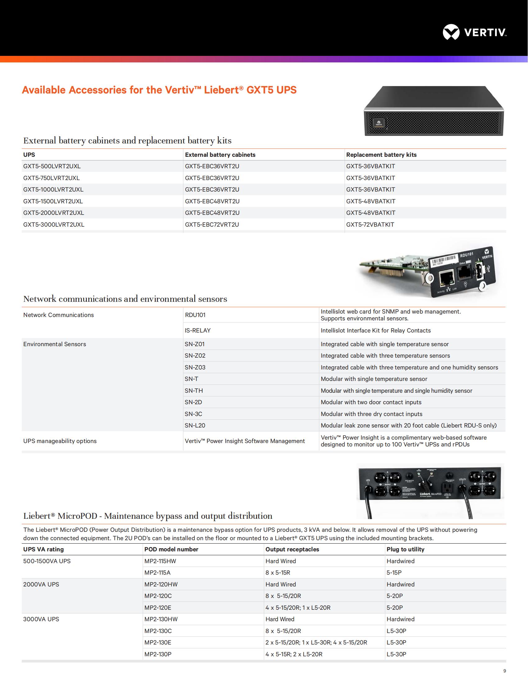 Compact Vertiv Liebert GXT5-1500LVRT2UXL 500W 750W 1KW 1500W 2KW 3KW Three Phase UPS for Telecommunications