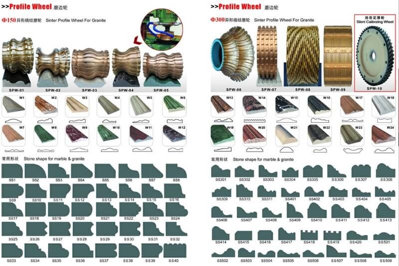 Stone Edge Profiling Machine
