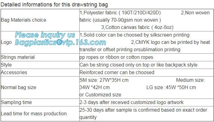 Professional Cosmetic Bag Canvas Zipper Pouch Wholesale, Private Label Makeup Bag, Canvas Bag with Zipper bagplastics